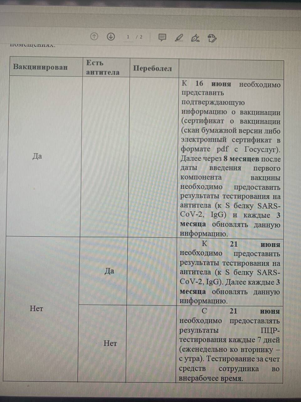 Вслед за Москвой подобные требования к вакцинации ввели 16 июня Московская и Кемеровская , а 17-го – Сахалинская области.