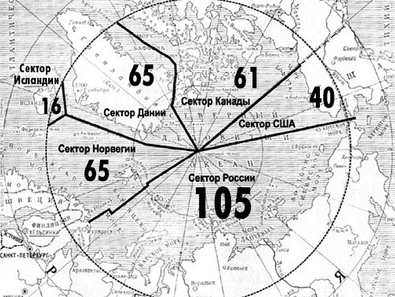 Территория сектора. Сектора Арктики. Деление Арктики на сектора. Арктика Полярные сектора. Российский сектор Арктики на карте.