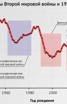 В чем выразился догматизм в идеологической работе в ссср. pic 6454090739c. В чем выразился догматизм в идеологической работе в ссср фото. В чем выразился догматизм в идеологической работе в ссср-pic 6454090739c. картинка В чем выразился догматизм в идеологической работе в ссср. картинка pic 6454090739c.