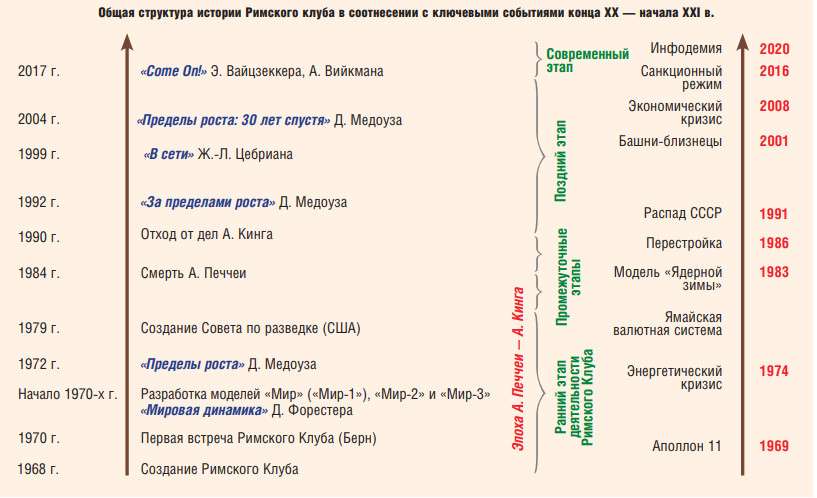 Римский адрес