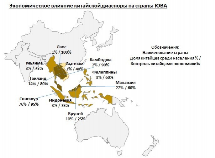Азиатские диаспоры. Китайская диаспора. Китайская диаспора в Юго-Восточной Азии. Юго-Восточная Азия страны. Китайское влияние в Юго Восточной Азии.