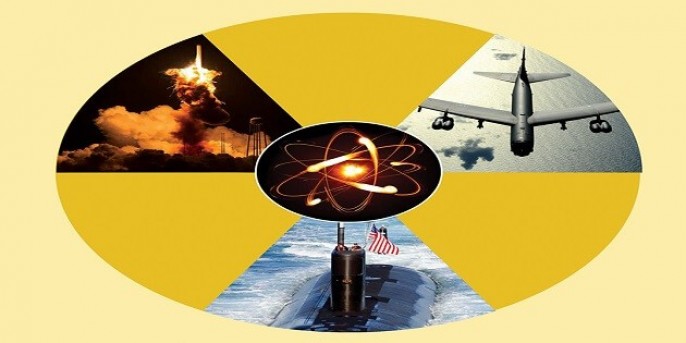 Ядерная Триада России. Триада ядерного оружия. Ядерная Триада США. Ядерная Триада России картинки. Страны ядерной триады