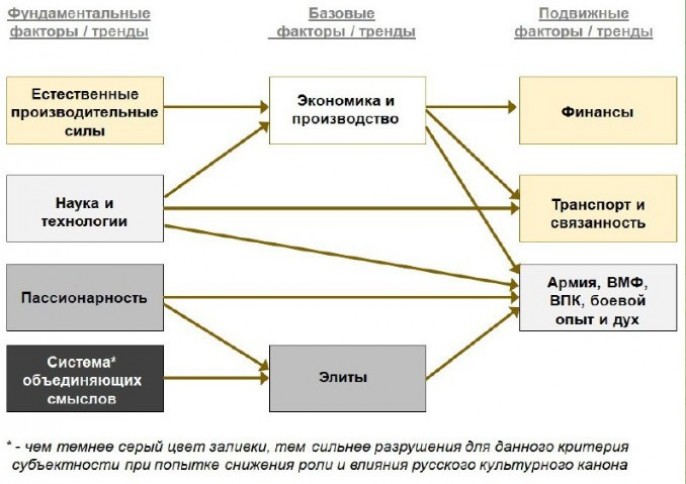 Stulpiņš: канонический латвийский дизайн