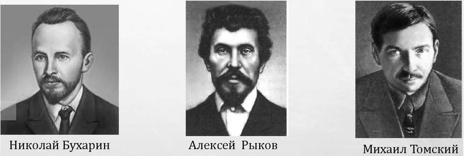 Томский м н. Н. И. Бухарин, а. и. Рыков и м. п. Томский. Сталин Бухарин Рыков Томский. Бухарин, а.Рыков, м.Томский. Бухарин Рыков ягода.