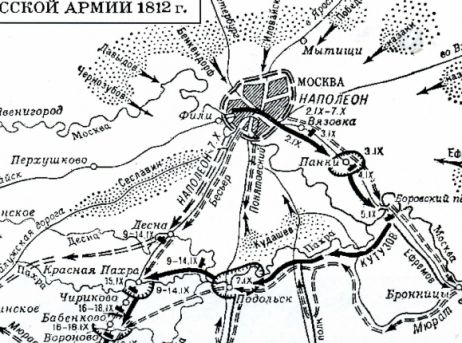 Тарутинский маневр был удачным планом кутузова